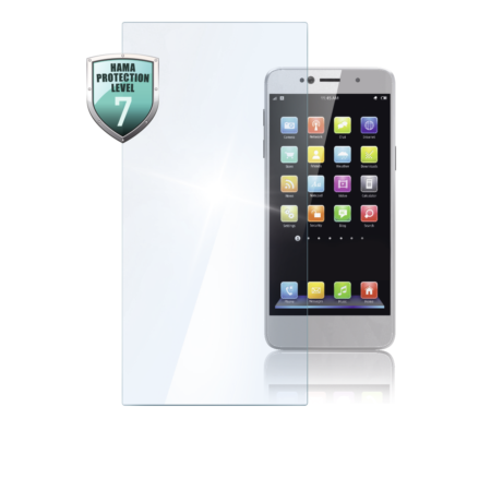 Premium Crystal Glass for 5-Inch screen